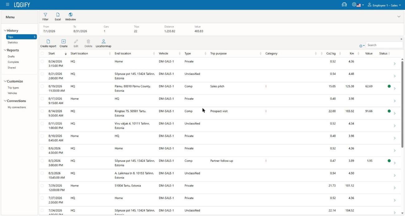 A team member's trip list in Logify, showing private, unclassified, and business trips ready to categorize and share